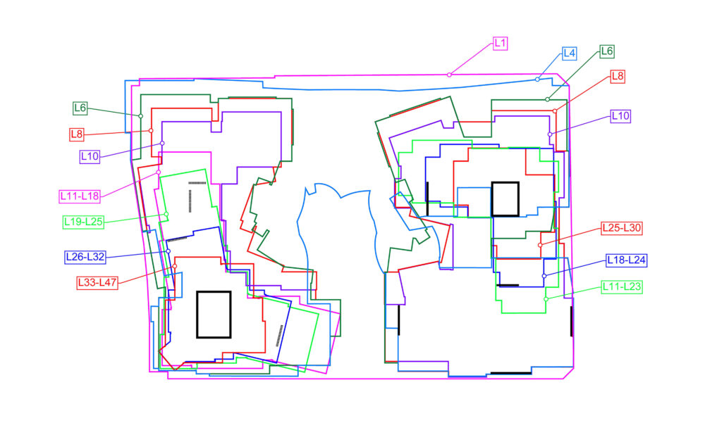 Plate Overlays resized